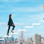 self development in the workplace